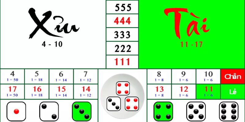 Tài xỉu - 11bet